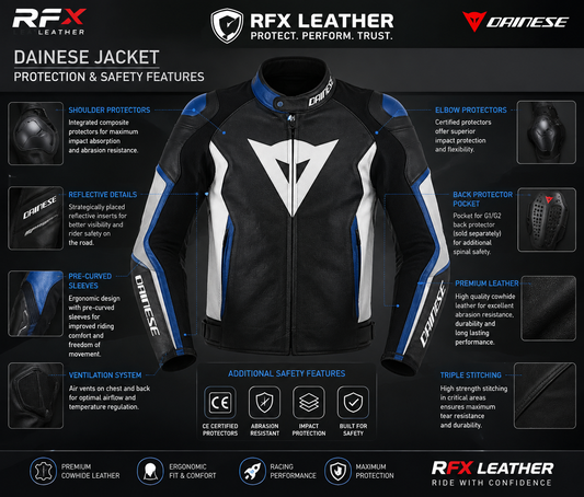 Dainese Jacket Protection & Safety Features
